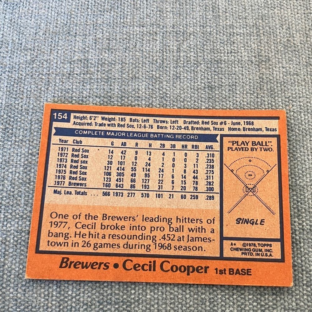 1978 Topps Milwaukee Brewers Baseball Card Trading Card - Picture 2 of 2